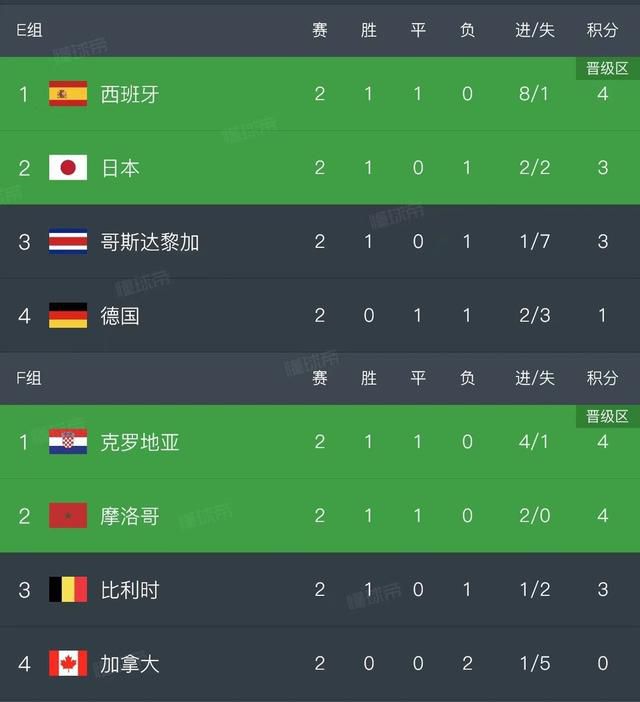 免费的一级毛片